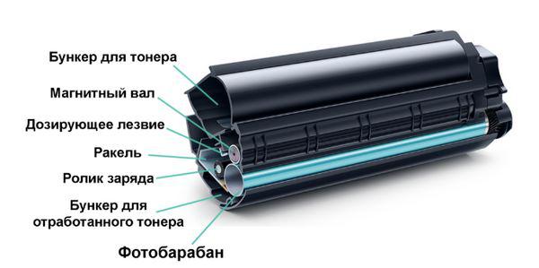 лазерный картридж